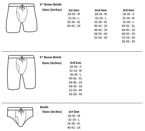 versace underwear lookalike|Versace underwear size chart.